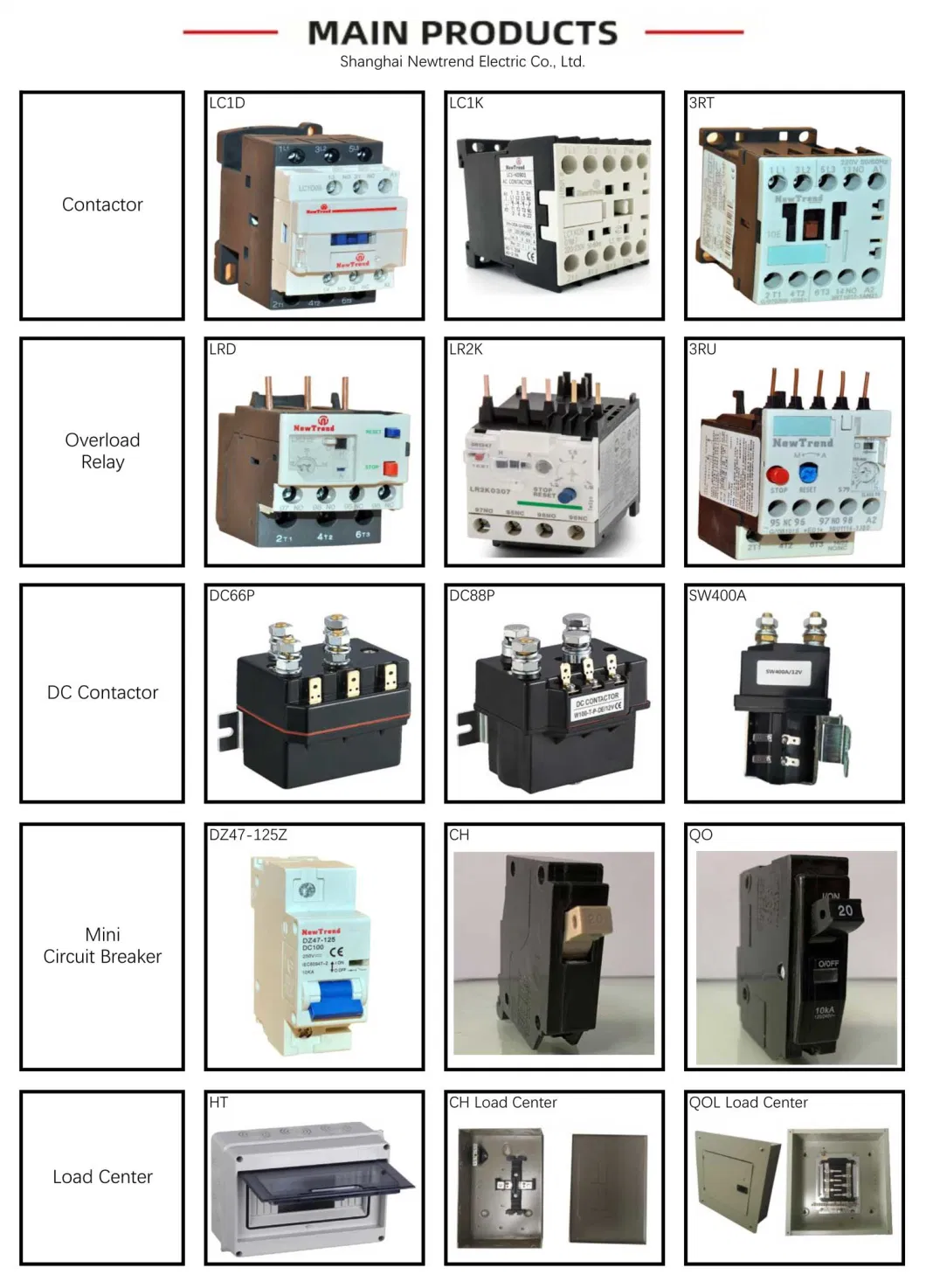 High Voltage EV Relay 1000V 900V 750V 500V 250V DC 100A 150A 200A 250A 300A Normally Open Contact 12V 24V DC Coil Electric Vehicles Hv High Voltage DC Contactor