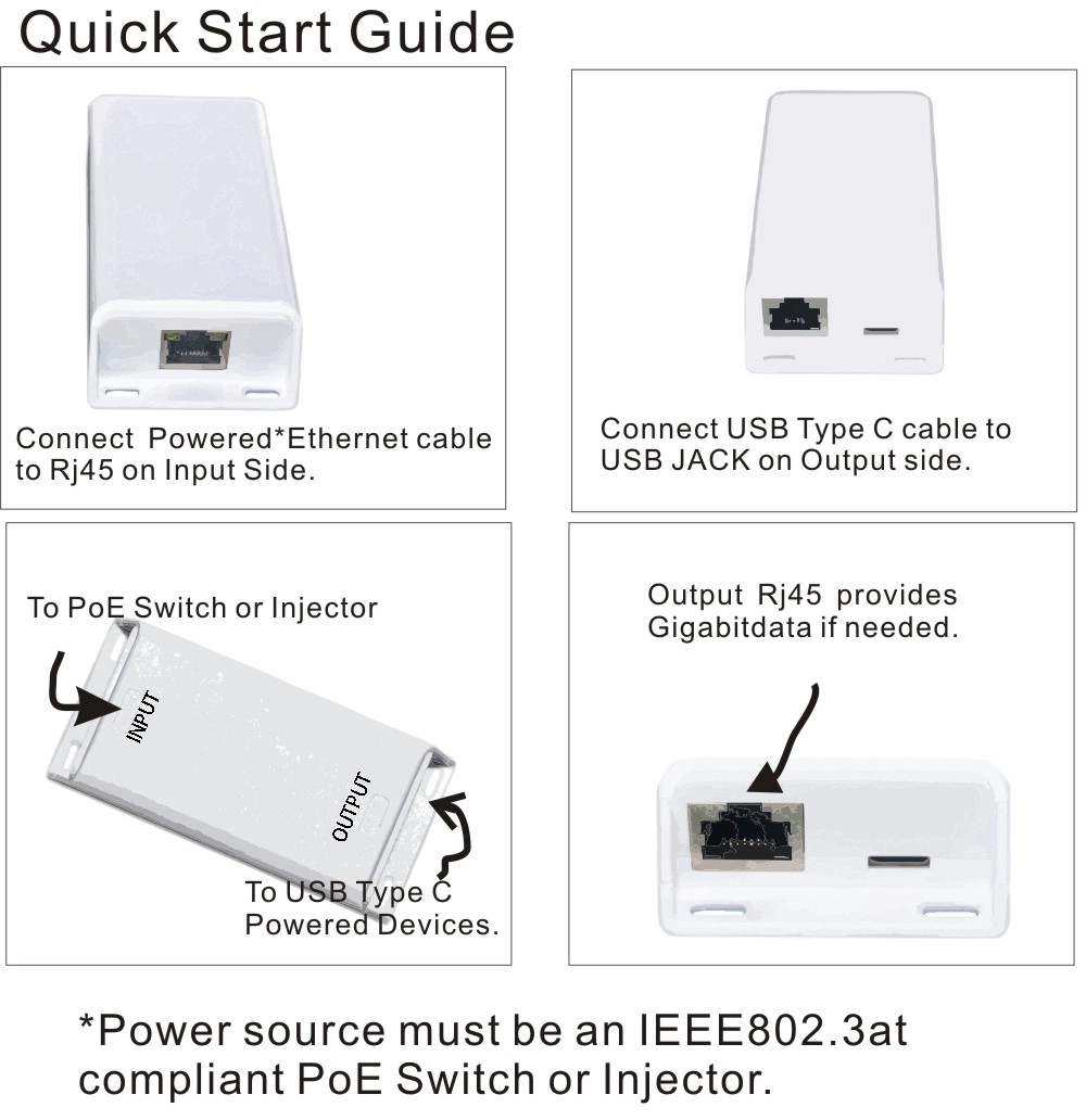 Gpoe-Usbc-25W IEEE802.3at Compatible Gigabit Splitter Poe 25 Watt Power to Type C Device