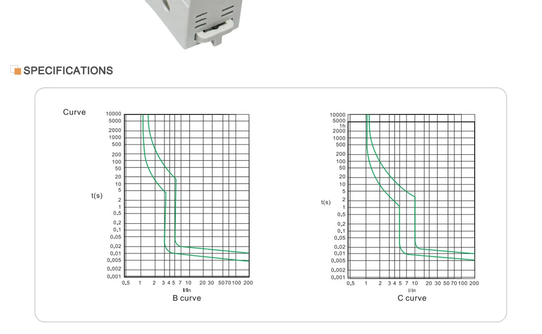 1p+N Series 40A/30mA Electronic Type Over Load Protection Circuit Breaker RCBO